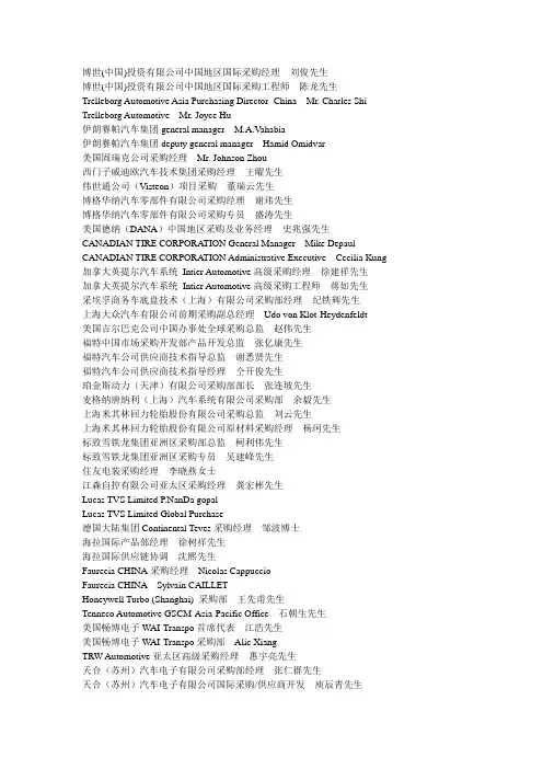 国际汽配会采购商名录