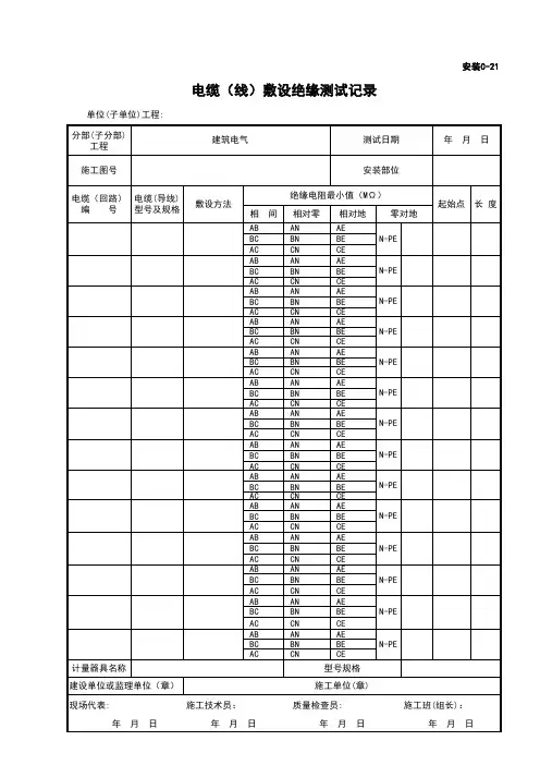 电缆(线)敷设绝缘测试记录