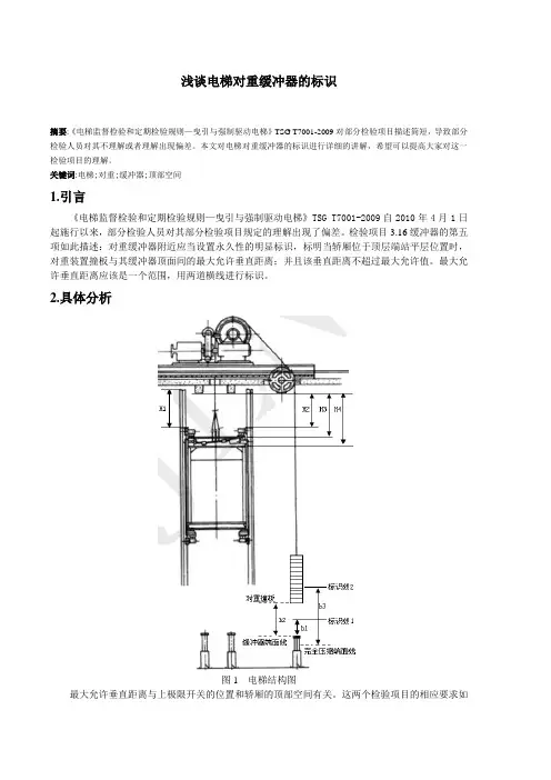 浅谈电梯对重缓冲器的标识