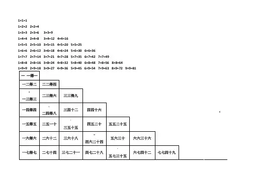 九九乘法口诀表(一张A4打印版)