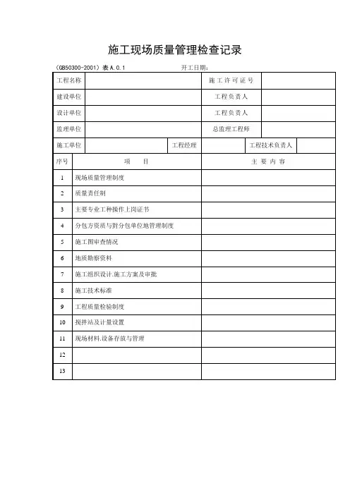 建筑工程项目施工质量验收检查用表(表格模板、DOC格式)
