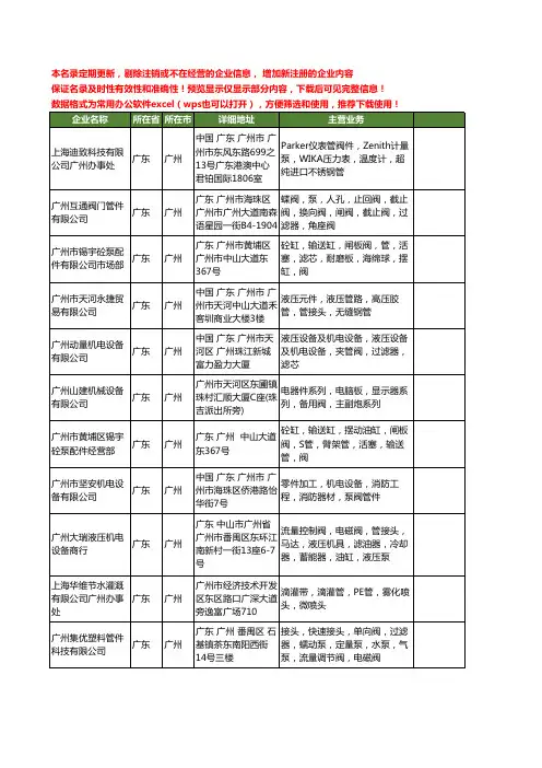 新版广东省广州泵管阀工商企业公司商家名录名单联系方式大全26家