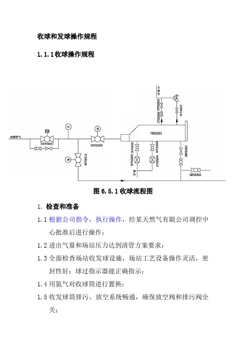 收球和发球操作规程