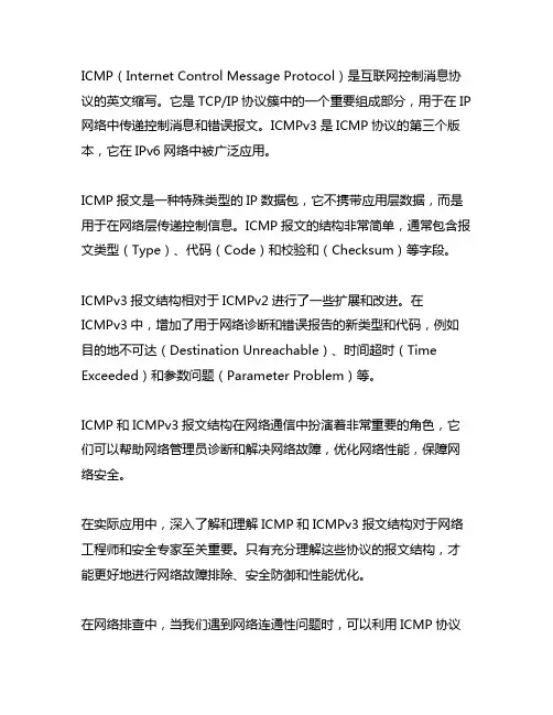 icmp和icmpv3报文结构