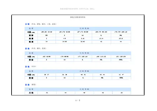 各国服装尺码对照
