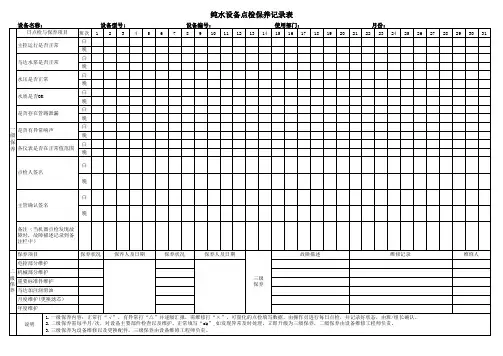 纯水设备日常保养点检记录表