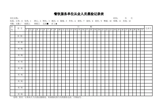餐饮服务单位从业人员晨检记录表