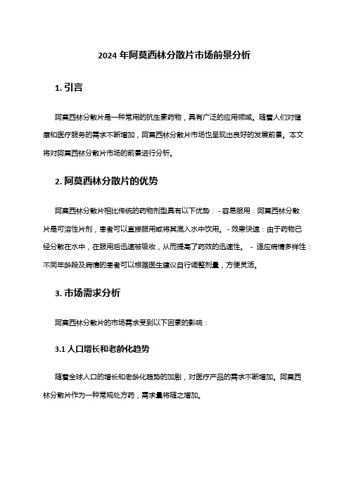 2024年阿莫西林分散片市场前景分析