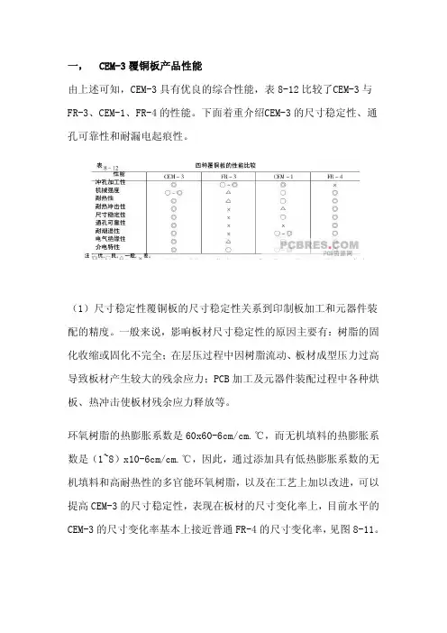 CEM-3覆铜板产品性能