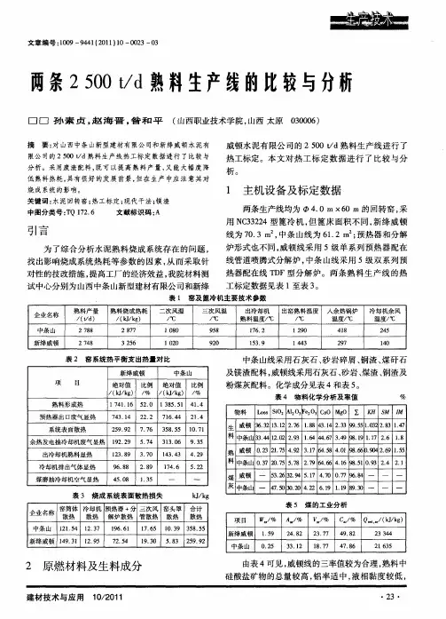 两条2500t／d熟料生产线的比较与分析