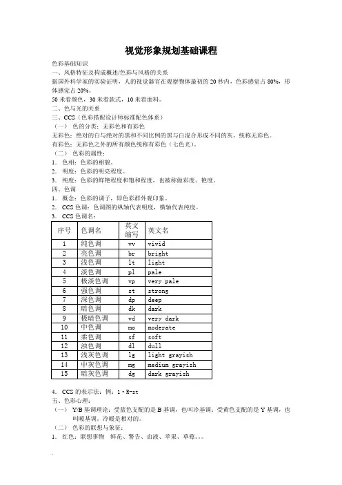 西蔓色彩学习笔记