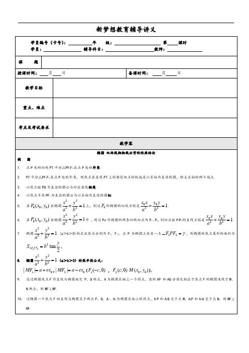 椭圆 双曲线抛物线必背地经典结论