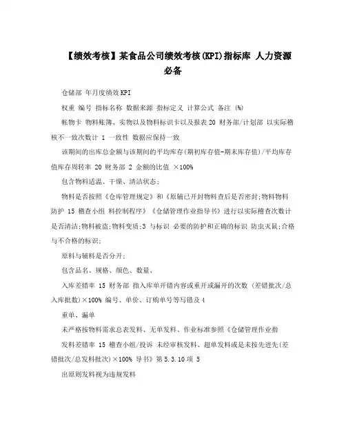 【绩效考核】某食品公司绩效考核(KPI)指标库 人力资源必备