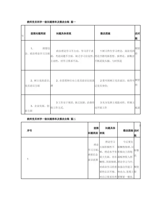 教师党员两学一做问题清单及整改台账 篇一