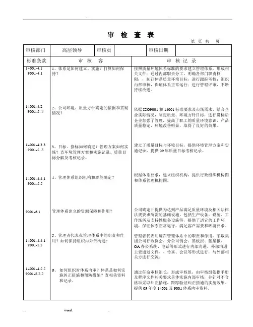 双体系内审检查表