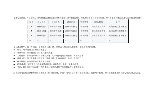 调研的格式模板表格
