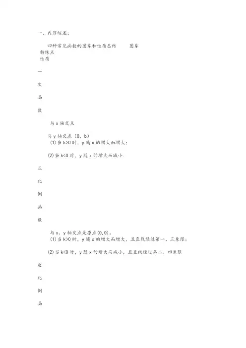 四种常见函数的图象和性质总结
