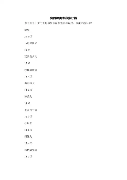 狗的种类寿命排行榜_作文素材