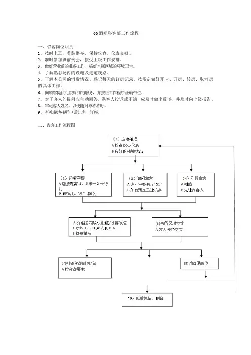 咨客部工作流程