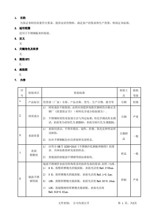 不锈钢板 进料检验标准