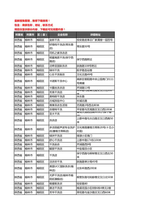 新版陕西省榆林市榆阳区洗衣店企业公司商家户名录单联系方式地址大全114家