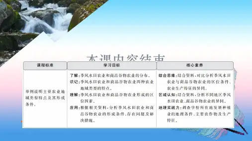 2020地理同步新导学人教必修二课件：第三章 农业地域的形成与发展 第二节