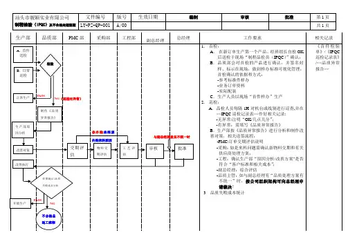 制程检验(IPQC)及不合格处理流程