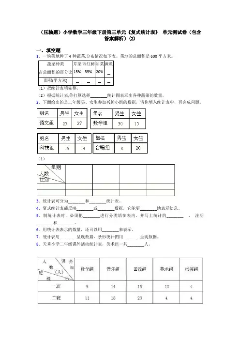 (压轴题)小学数学三年级下册第三单元《复式统计表》 单元测试卷(包含答案解析)(2)