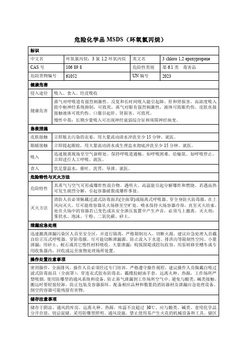 危险化学品MSDS(环氧氯丙烷)