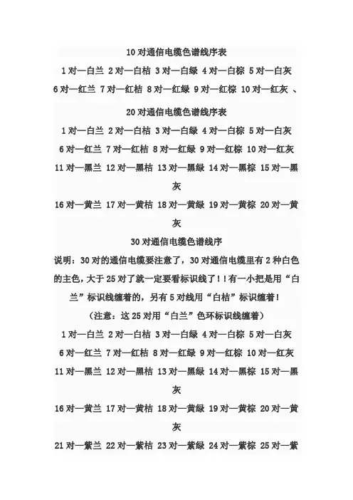 10对通信电缆色谱线序表