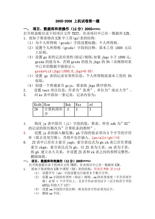 江苏VFP二级2005-2008上机操作第1题