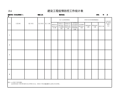 7新冠病毒防疫期间各类台帐样表：疫情防控统计表
