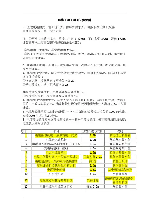 电缆工程工程量计算规则