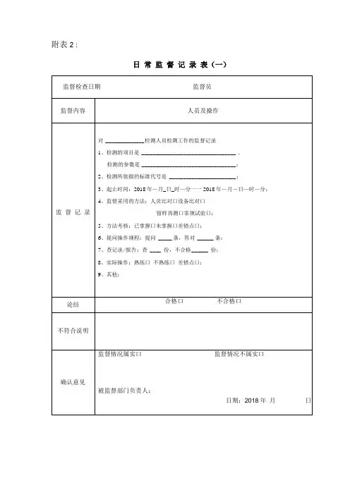 试验室质量监督记录文本填写模板