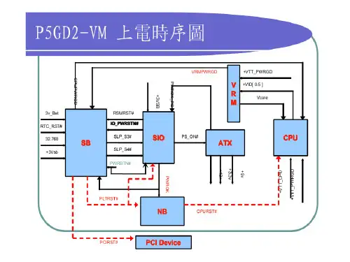 主板上电时序图