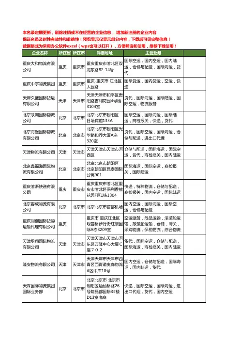 新版全国国际空运物流工商企业公司商家名录名单联系方式大全59家