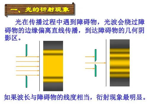 光的衍射夫琅禾费单缝衍射PPT