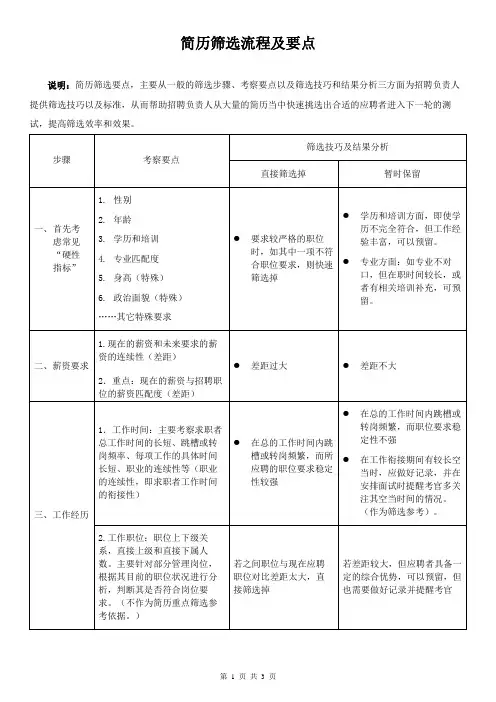 简历筛选流程及要点