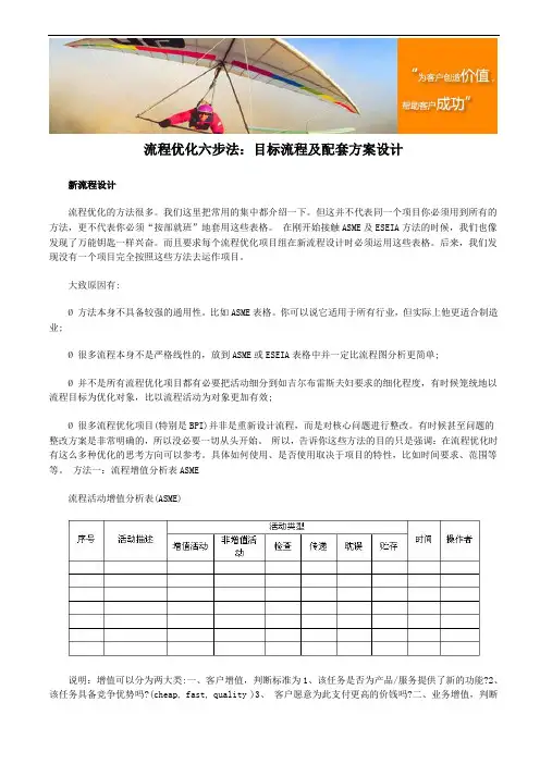 流程优化六步法：目标流程及配套方案设计