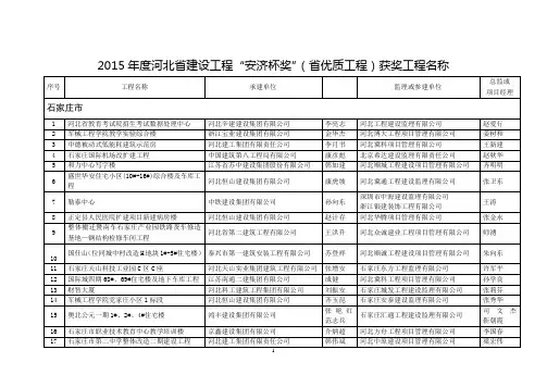 2015年度河北省建设工程安济杯奖(省优质工程)获奖工
