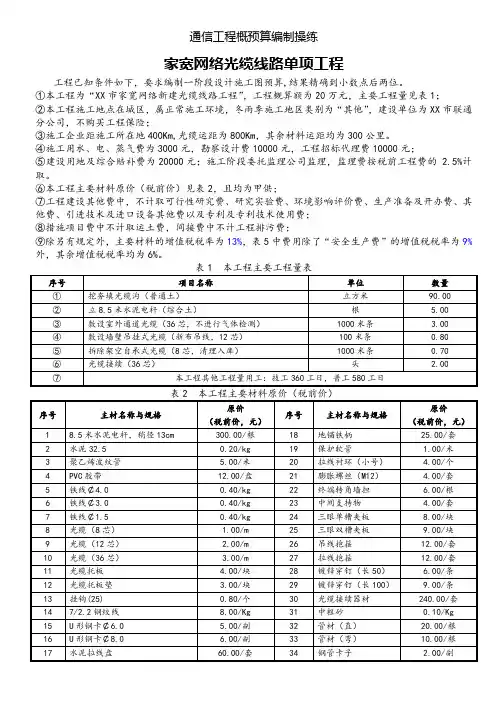 通信工程概预算编制操练(光缆线路单项工程)