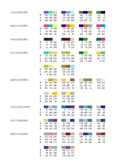 PPT配色样式200例(附色号)