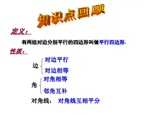 平行四边形的判定PPT