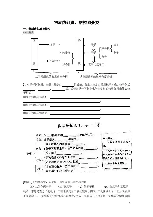 初中化学物质的组成、结构和分类
