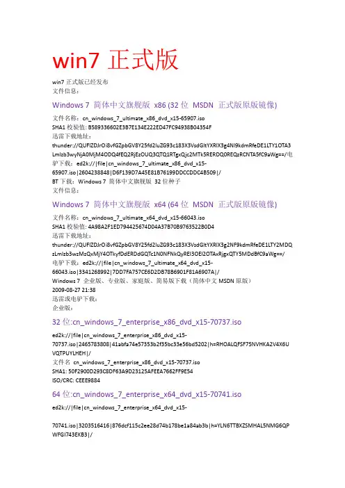 win7正版系统下载与版本介绍(全套_32位和64位)