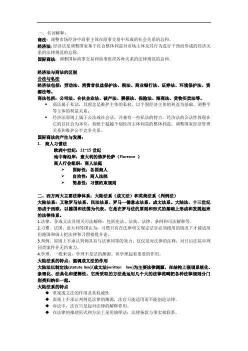 国际商法整理汇总