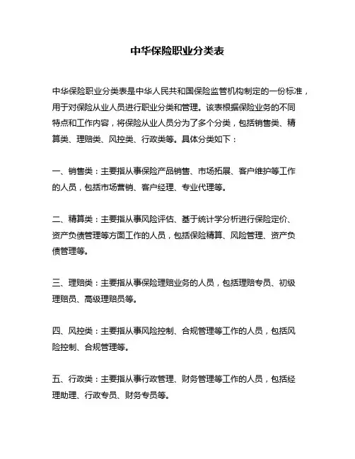 中华保险职业分类表