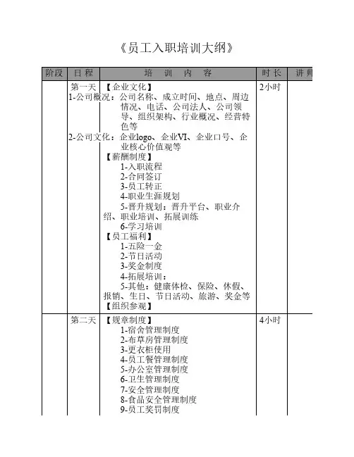 新员工入职培训大纲(全)