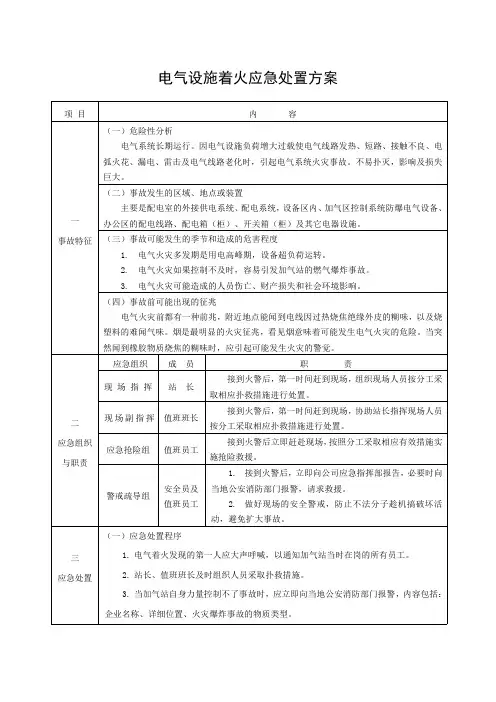 电气设施着火应急处置方案
