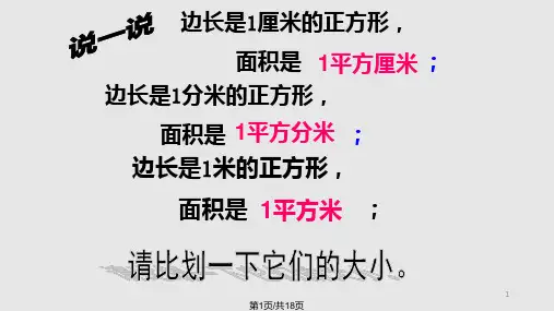 人教四年级数学上册公顷和平方千米PPT课件